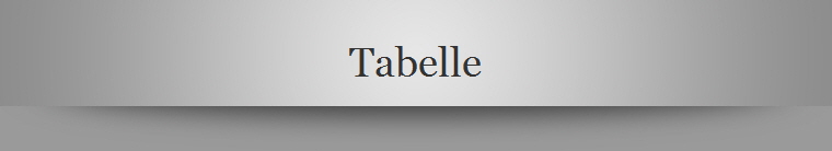 Tabelle