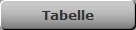 Tabelle